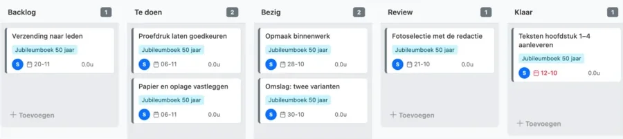 Projecten: het kanbanbord van een project, van backlog tot klaar